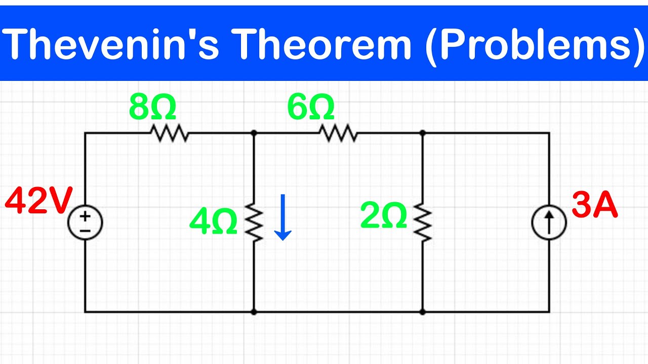 19b - 🔴MIDSEM EXAMS: Thevenin's Theorem Problems #knust