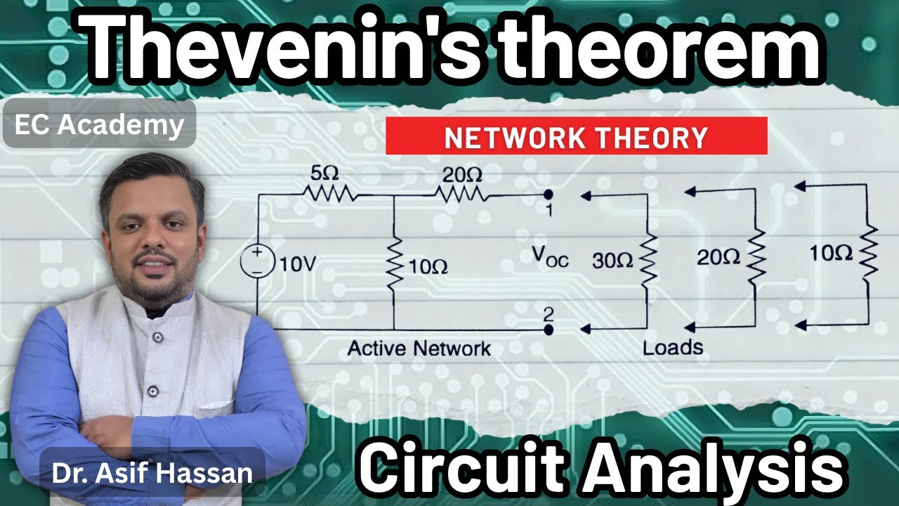 Thevenin’s Theorem Explained Clearly - Circuit Analysis 