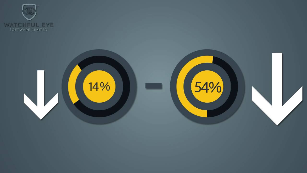 Employee Fraud: What Small Businesses didn&rsquo;t want to know