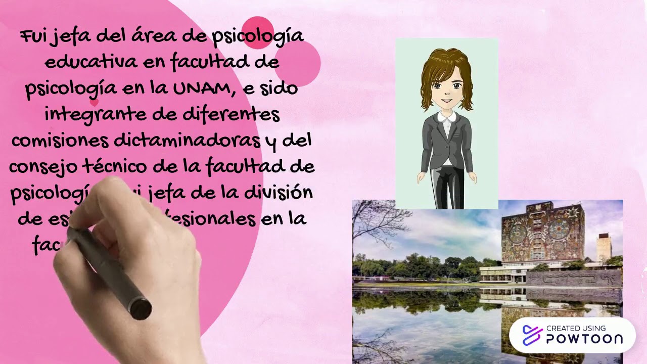 Modelo curricular de Frida Diaz Barriga