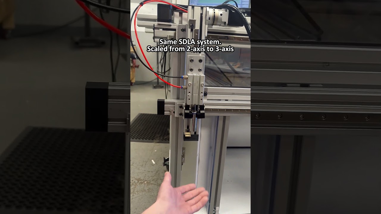 Scaling to a 3D axis