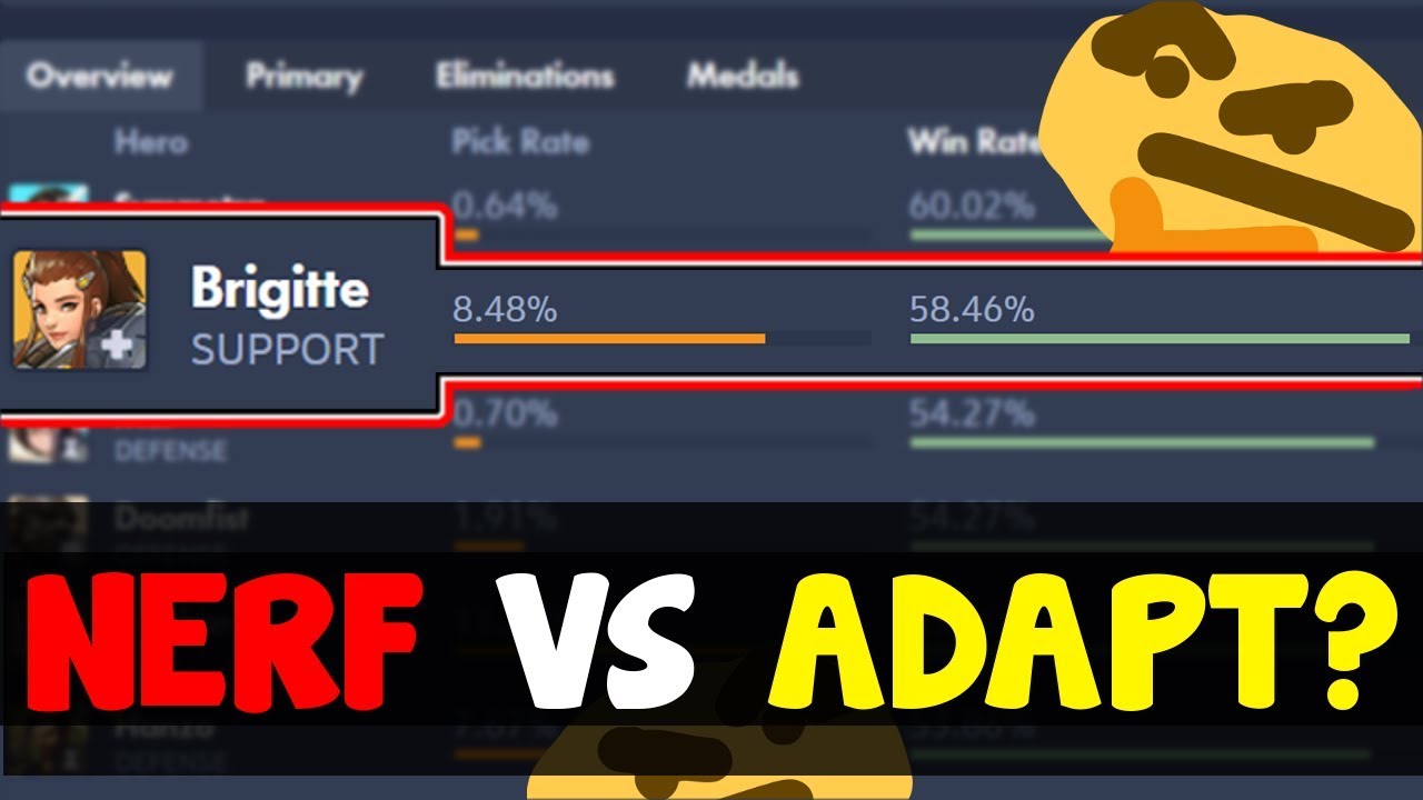 A Case FOR and AGAINST Brigitte Players : Does Brigitte Need A Nerf, Or Just Adapt? | Overwatch