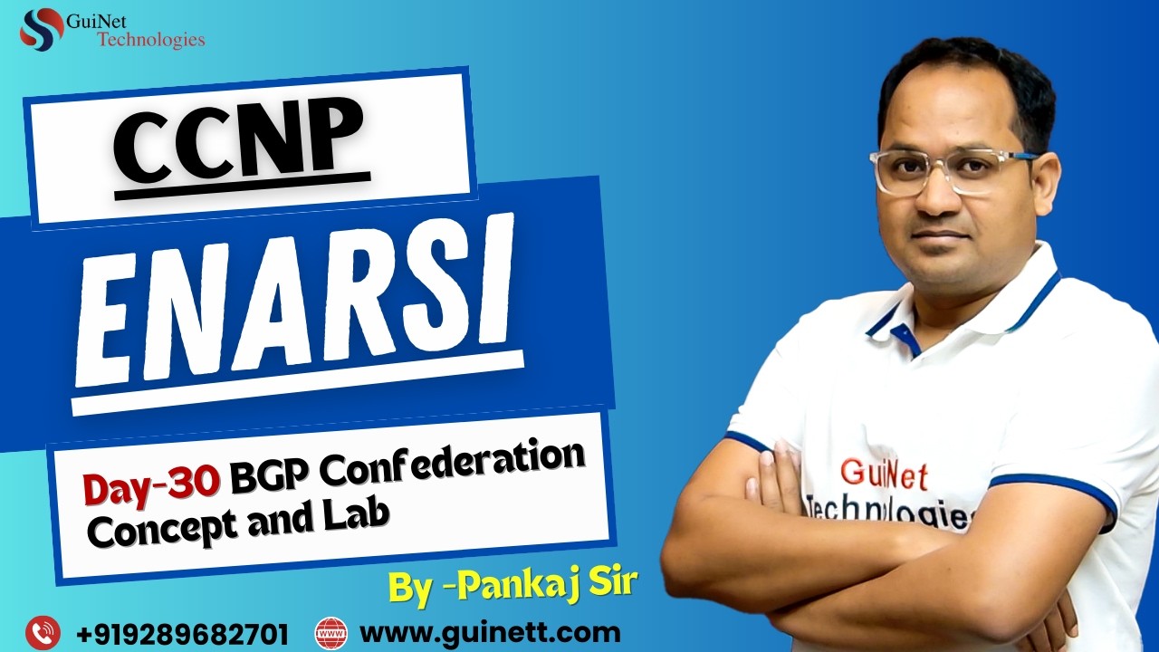 CCNP ENARSI Lecture 30: BGP Confederation Explained | Concept & Step-by-Step Lab