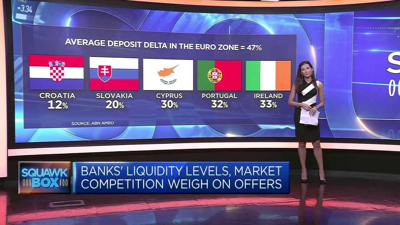 Disgruntled Europeans hit out at banks for not passing on higher rates on savings