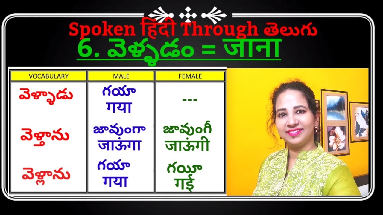 6.వెళ్ళడం = जाना | ఈ క్రియా పదం తో Vocabulary + Sentences |Hindi verbs @Fit_To_Speak