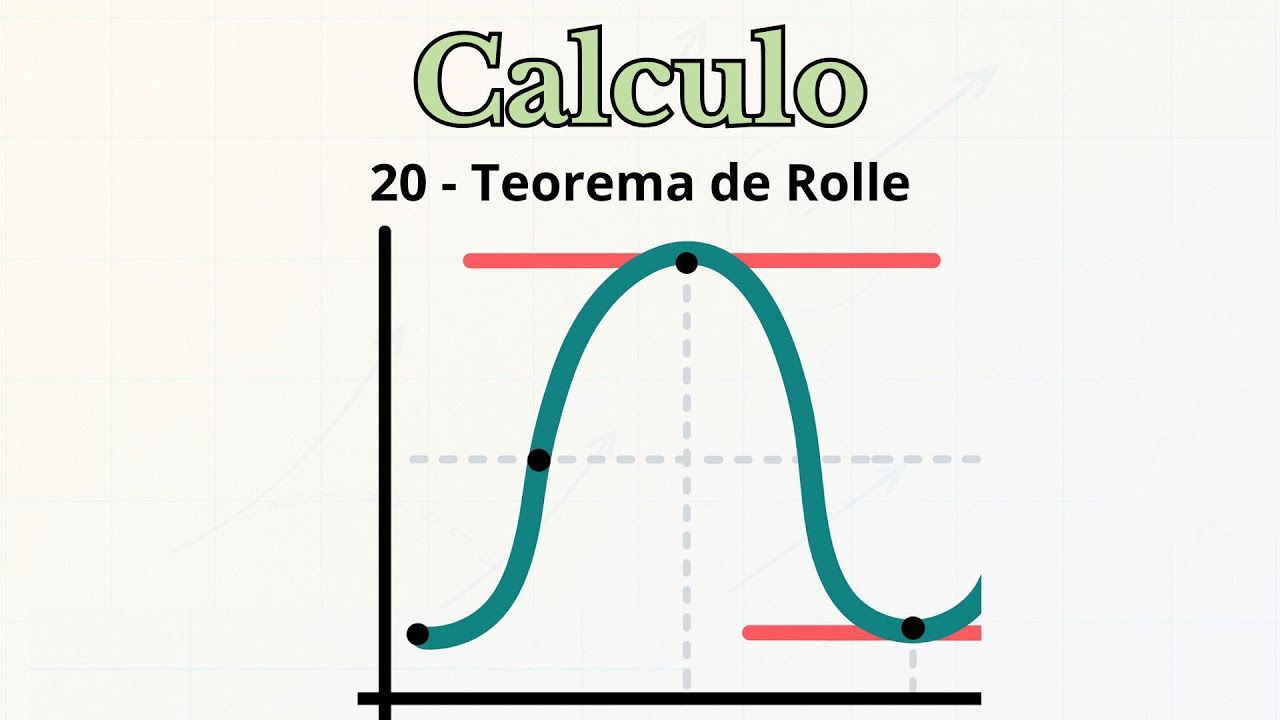 Cálculo  - ep:20 - Teorema de Rolle