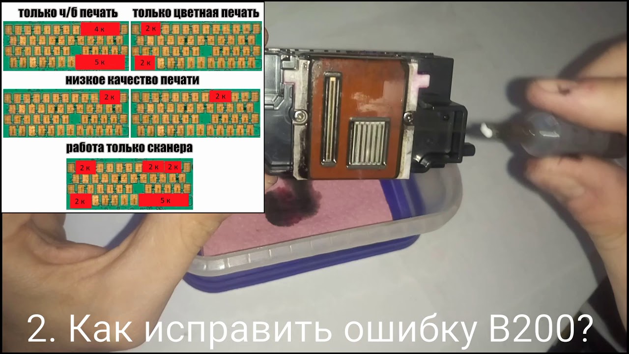 Промывка ПГ - Ошибка B200 - ПЗК / СНПЧ - Ремонт принтера - Repair FIX Canon Epson Samsung