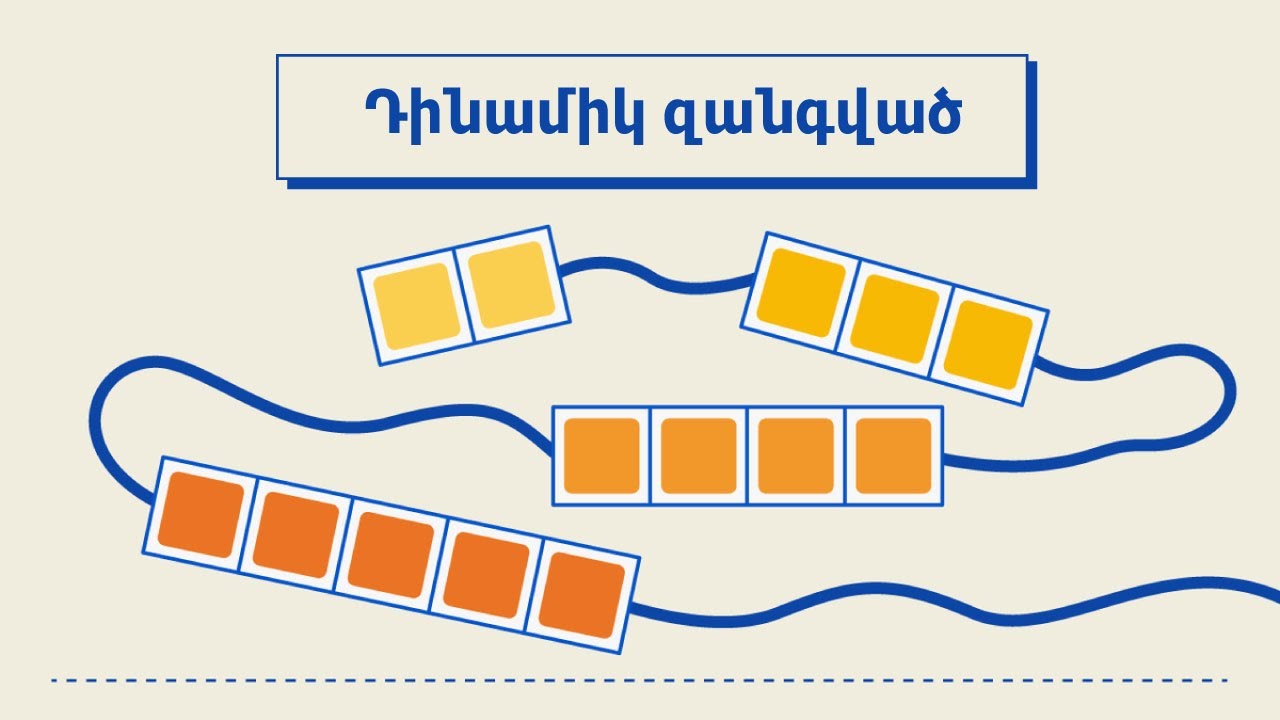 Dynamic array / Դինամիկ զանգված