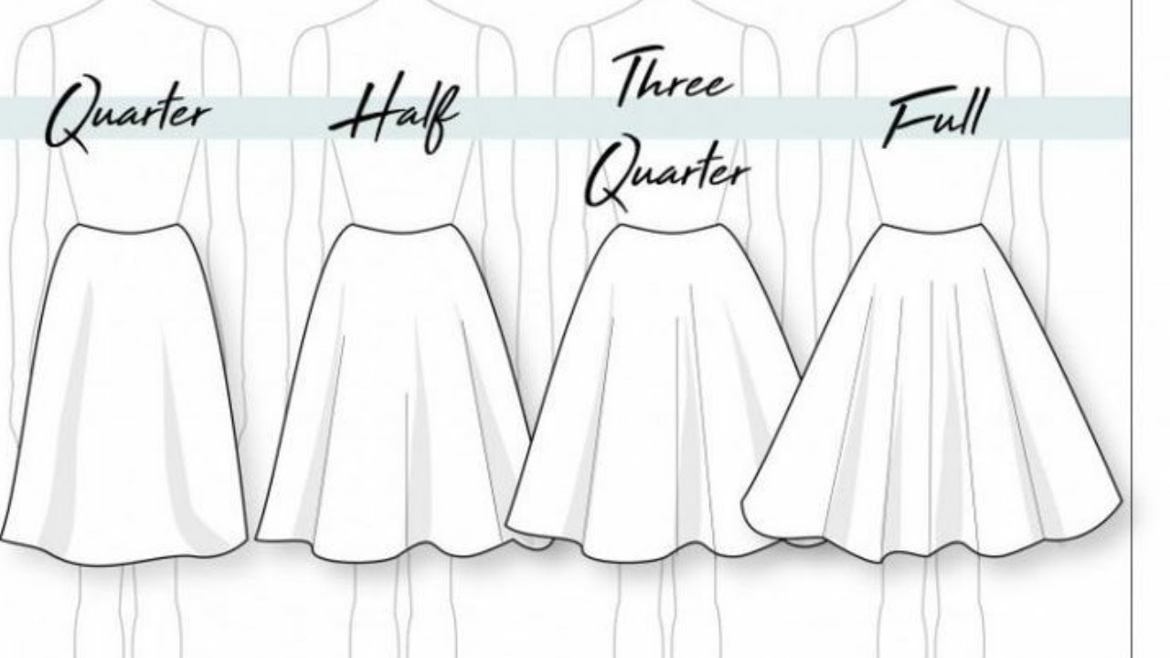 HOW TO DRAFT A FULL, 3/4, HALF, QUARTER CIRCLE SKIRT AND ALSO HOW TO MAKE A GATHERED CIRCLE SKIRT.