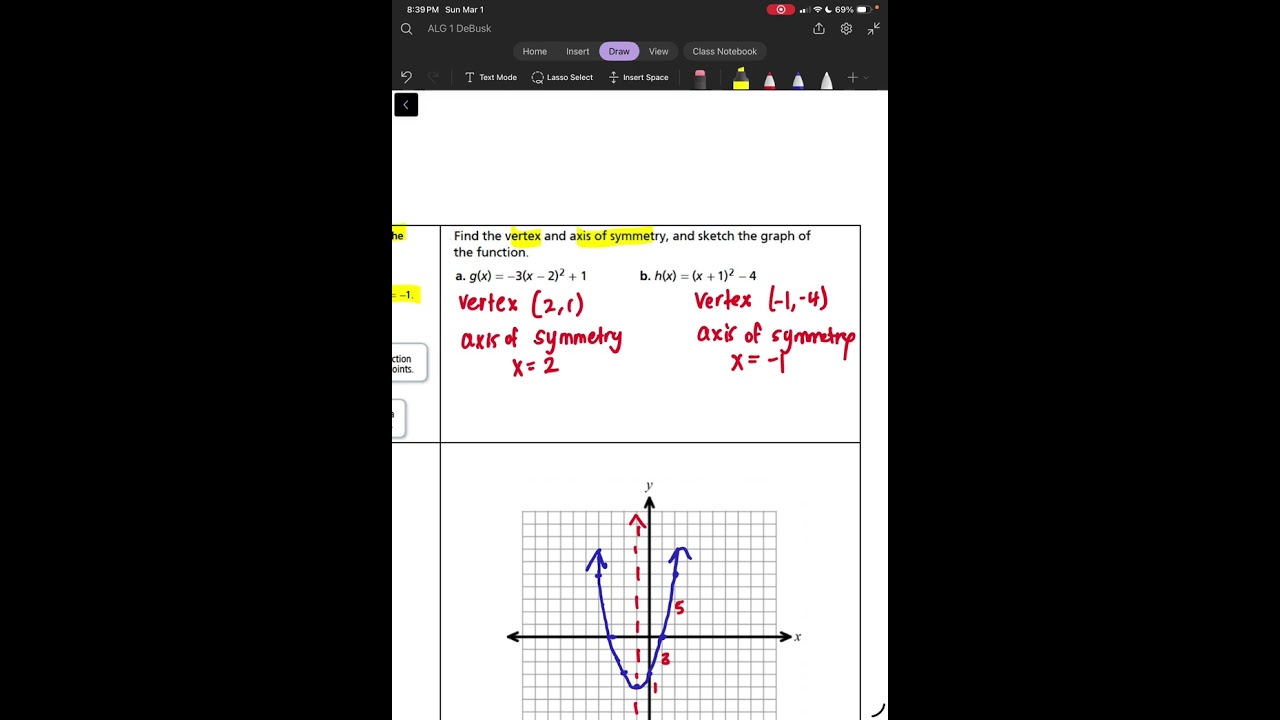Graph using vertex form