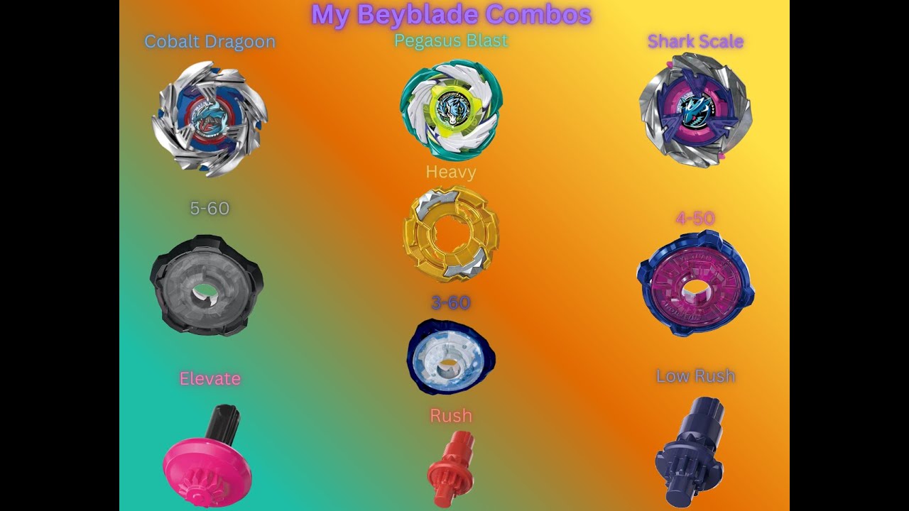 16th W.B.O BeyBlade X Tournament Rounds 1-5