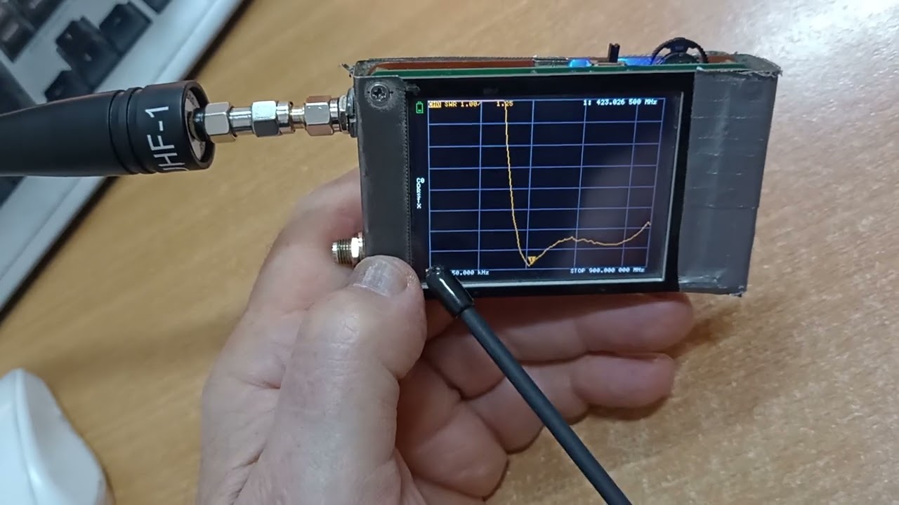 Как использовать прибор NanoVNA для измерения КСВ антенны