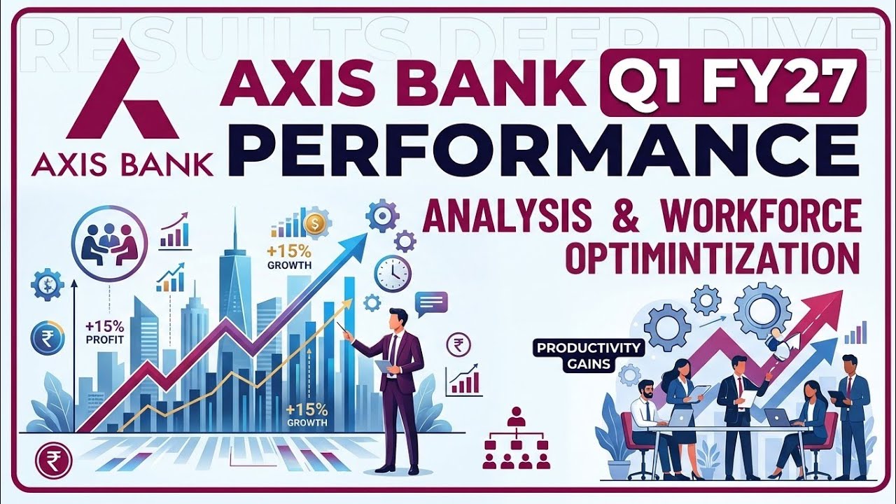 AXIS Bank Q1 Result Analysis FY2026-2027 Future Outlook 🚨 | Share Market Analysis Hindi |