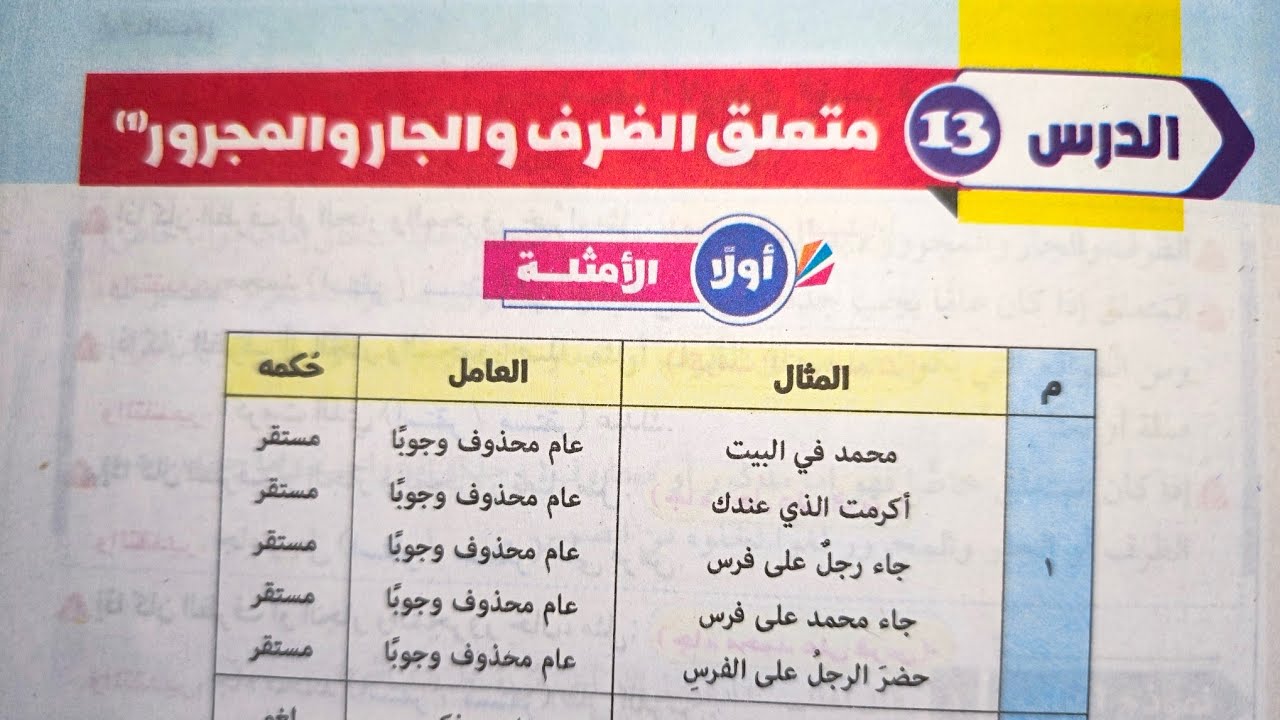 آخر درس في النحو (متعلق الظرف والجار والمجرور) المرشد للصف الثالث الإعدادي الأزهري الترم الثاني 2025
