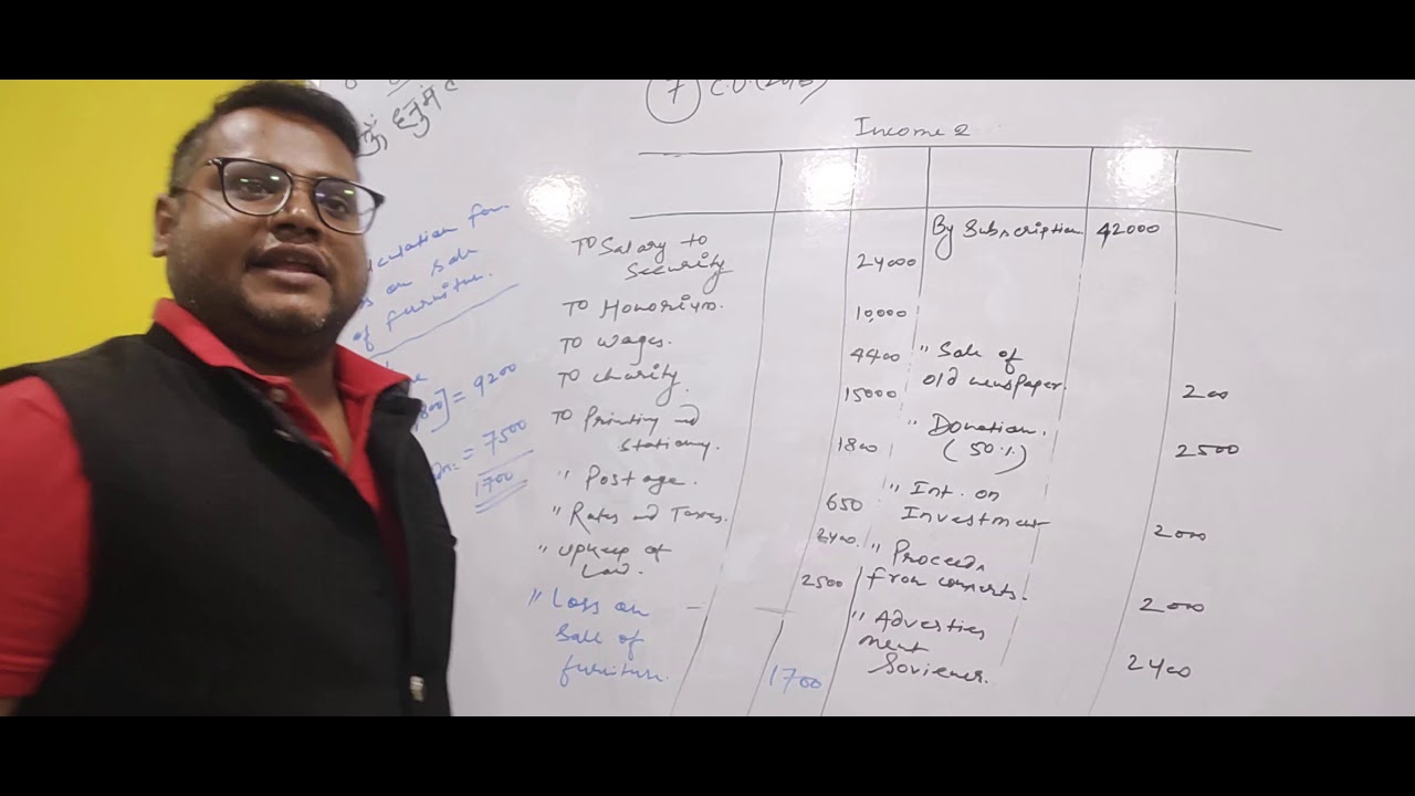 INCOME AND EXPENDITURE CUBCOM 2015