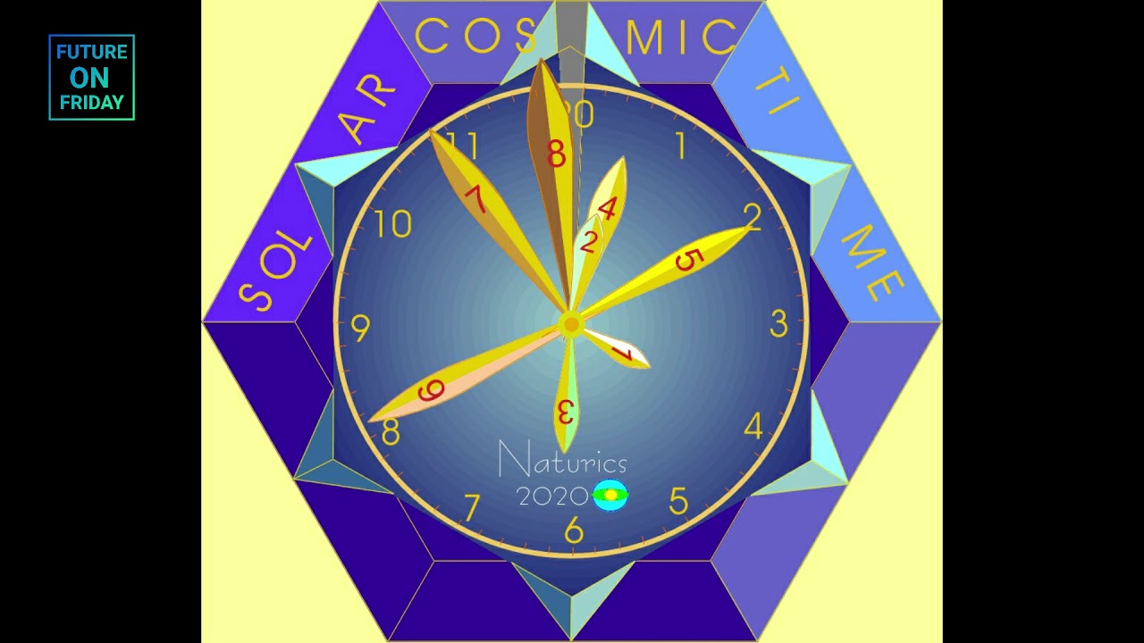 Special 2. Kosmische Uhr und die Kosmische Zeitskala