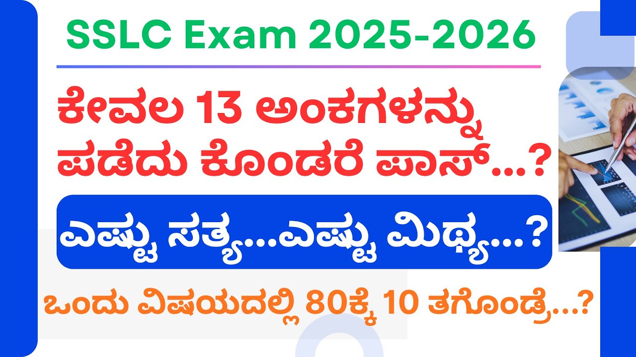 SSLC Passing Marks 2025-26 | Only 13 Marks! | SSLC ಪರೀಕ್ಷೆಯಲ್ಲಿ ಕೇವಲ 13 ಅಂಕಗಳನ್ನು ಪಡೆದುಕೊಂಡರೆ ಪಾಸ್!