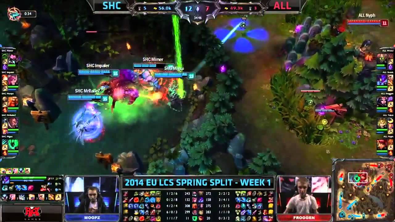 Highlights: SUPA HOT CREW XD vs Alliance -  Season 4 EU LCS Spring split 2014 W1D2
