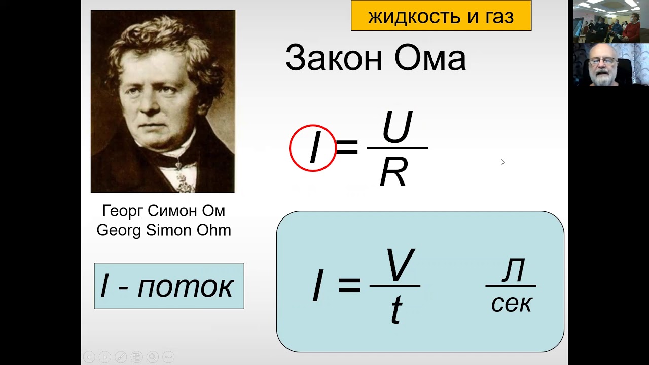 Резистанс, Комплайнс и Постоянная времени Горячев А.С.2020