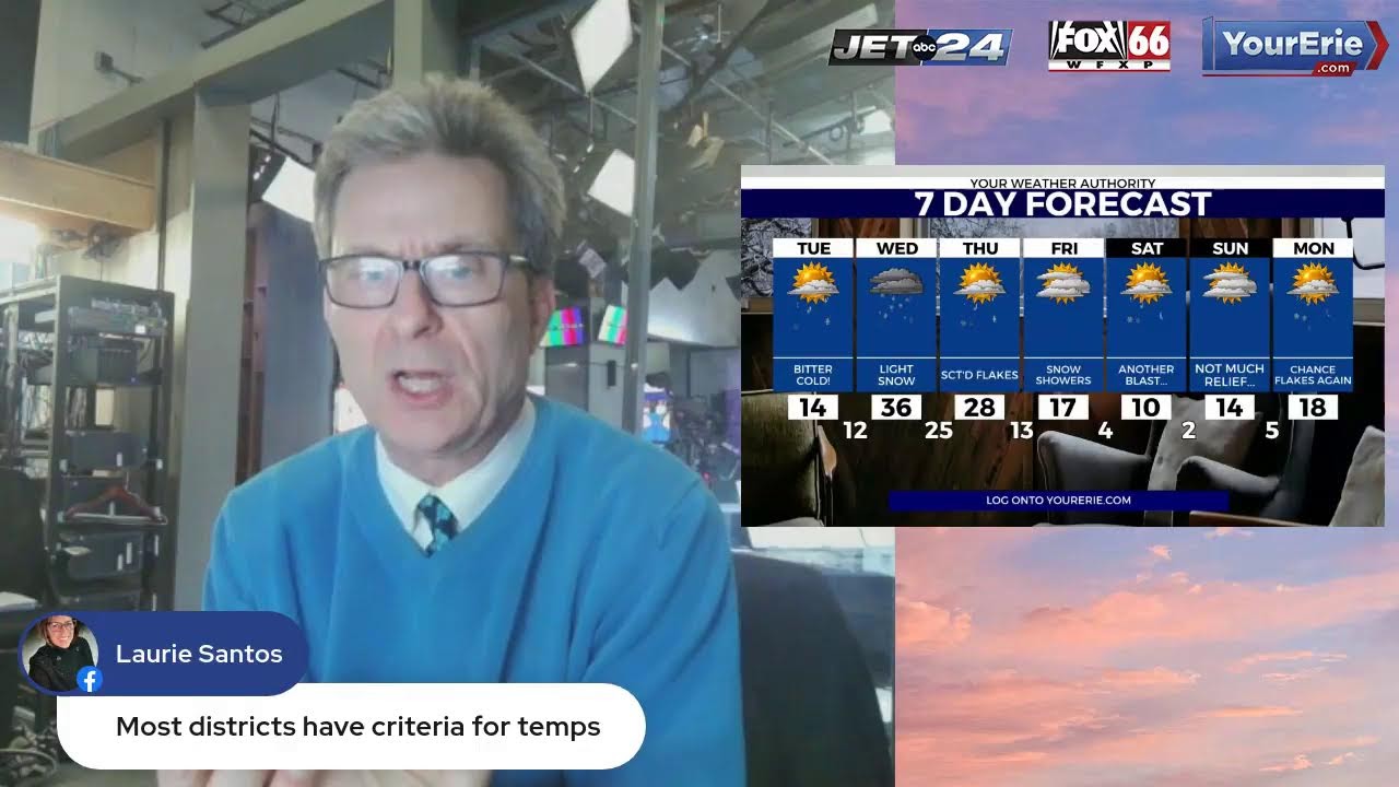 Weather Update
