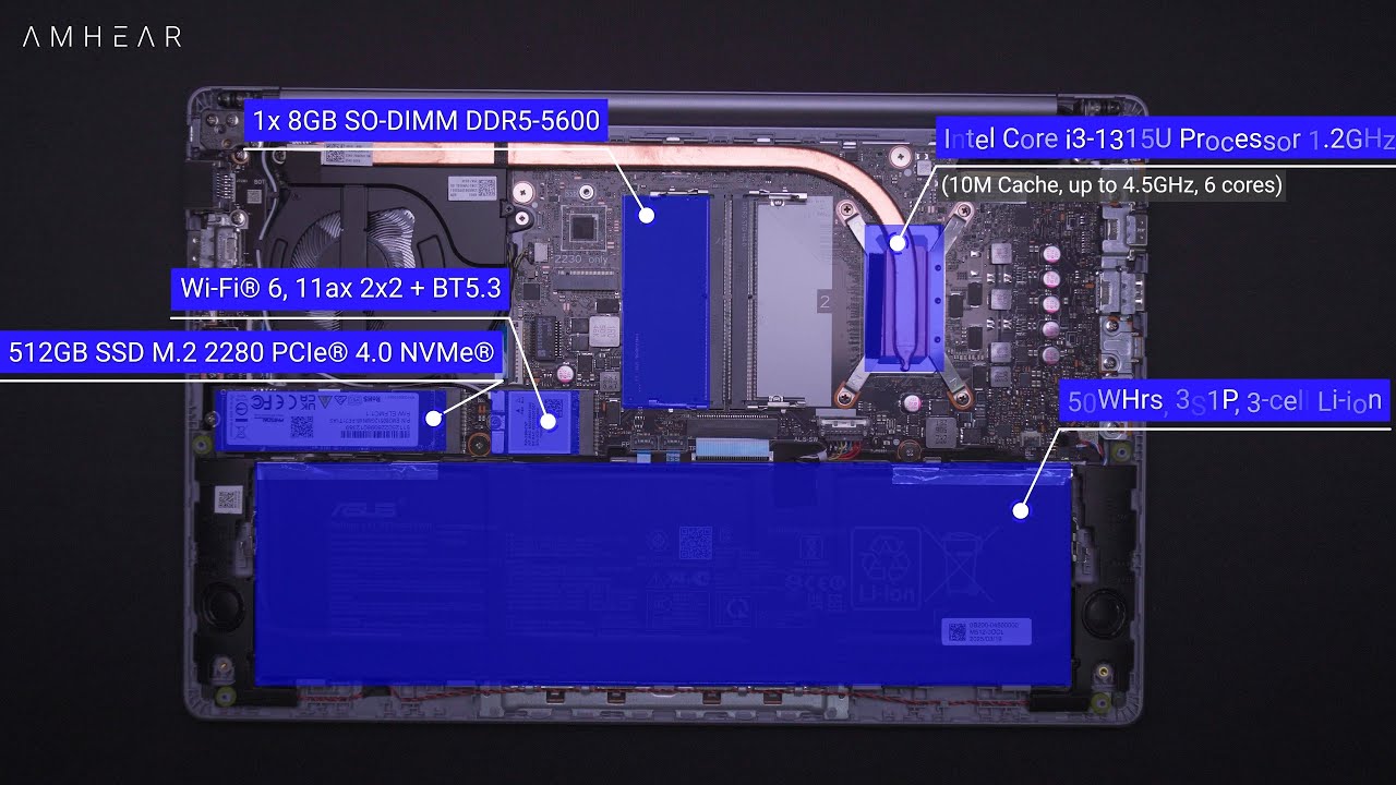 Asus ExpertBook P1403CVA S63850WS - Best RAM & SSD Upgrade Guide