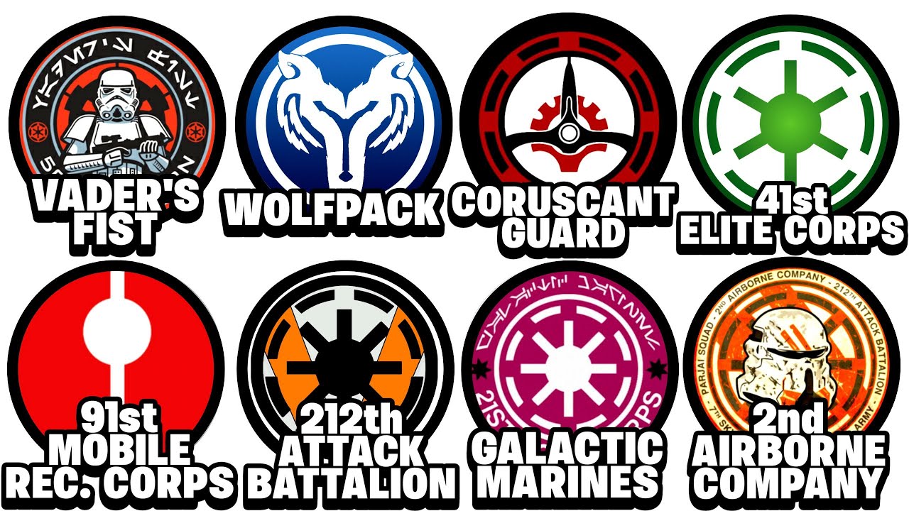 Every Clone Legion Explained