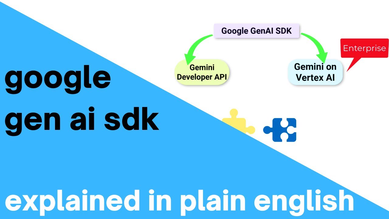 Google Gen AI SDK на Python стал проще &mdash; новый унифицированный API для Google Gemini AI и Vertex AI