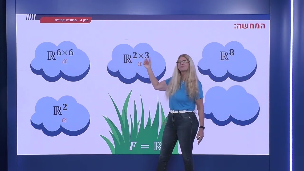 323 - מטריצה מייצגת להעתקה לינארית כללית  - Hom(V,U)