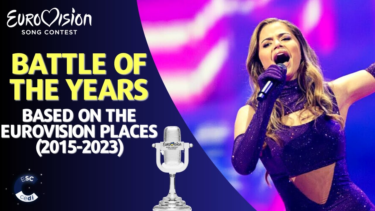 The Eurovision Placement Battle of the Years (2015-2023)