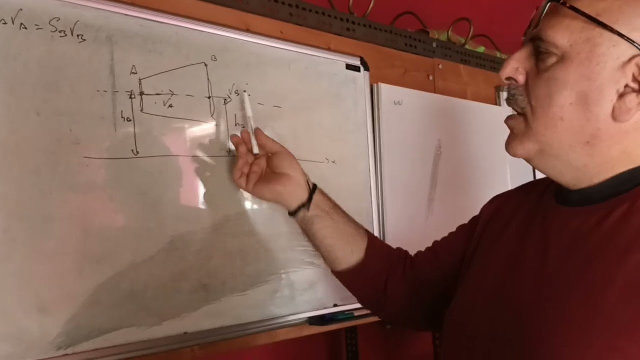 Fisica: Una lezione sull'aneurisma con l'ausilio del Principio di Bernoulli, 12 maggio 2025