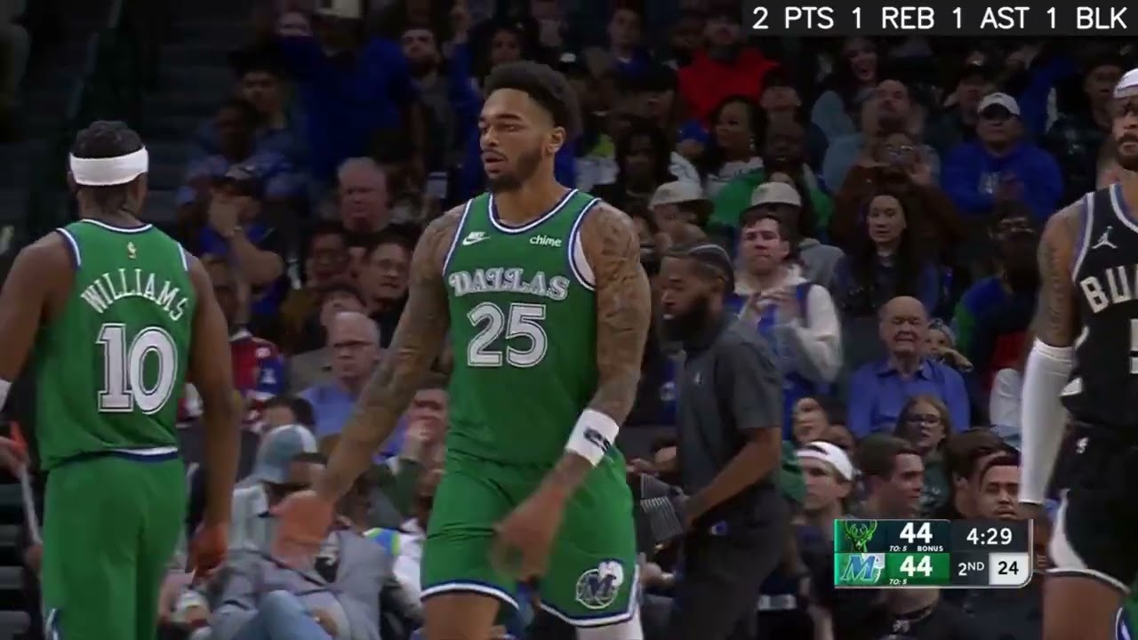 Max Christie vs Milwaukee Bucks | 13 PTS 5 REB 3 AST 3 BLK | NBA 11-11-2025 Highlights