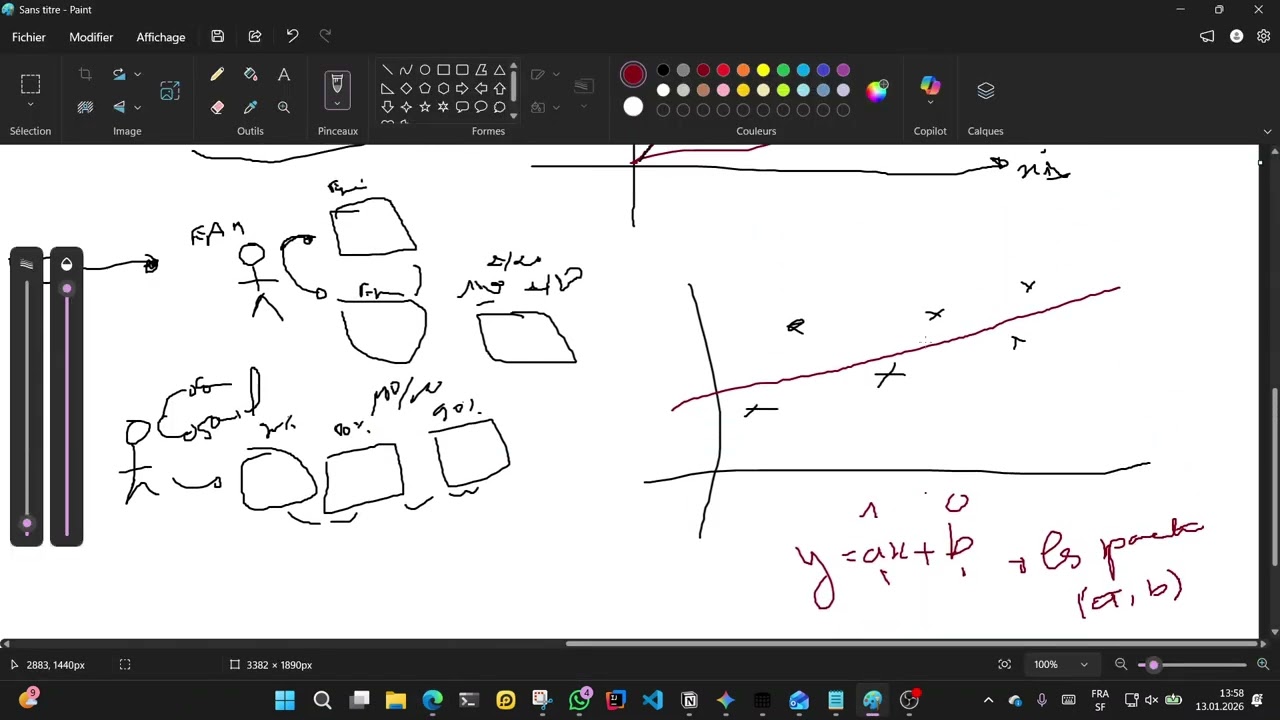 MLDL part2