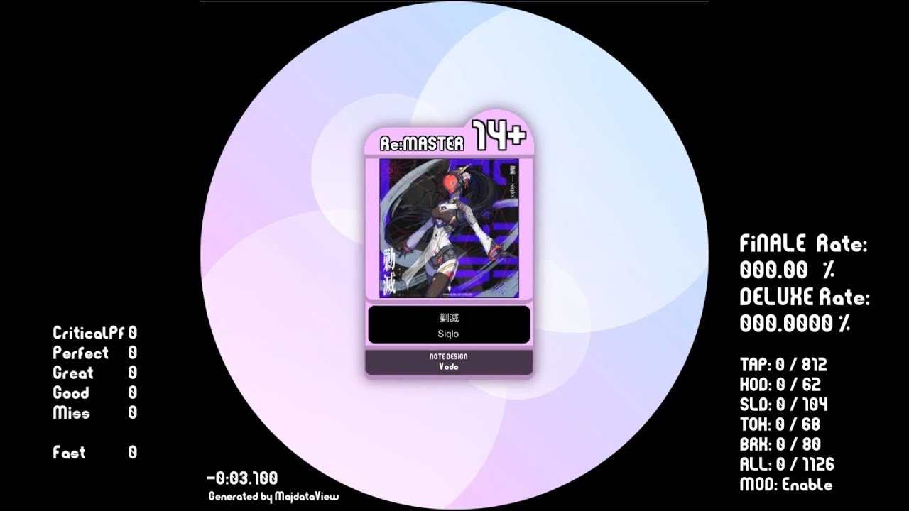 MaimaiDX 剿滅 創作譜面 14+