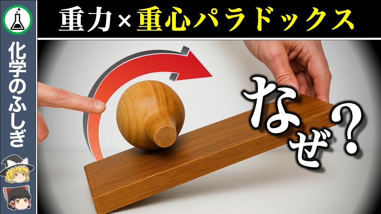 【ゆっくり解説】目で見るパラドックス…「転上体とは何者なのか？」
