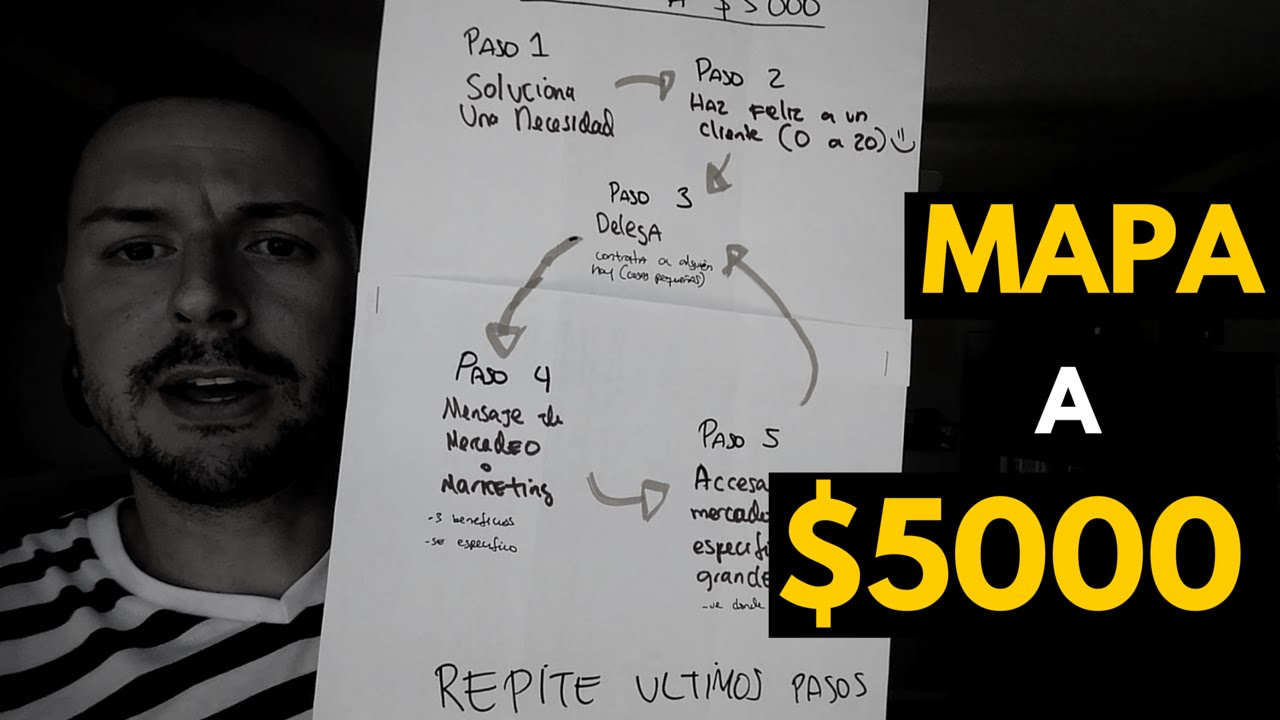 Mapa a 5000 D&oacute;lares | Exito X Minuto