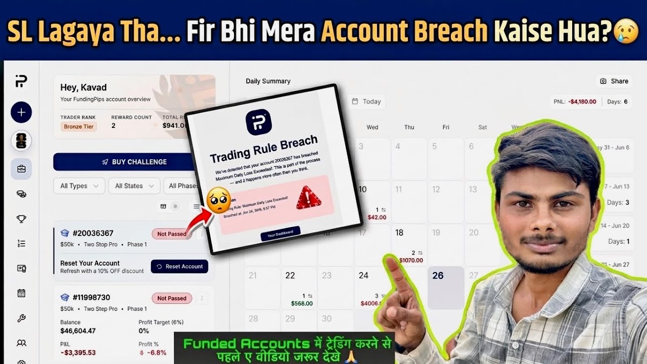 Funded Account Buy Karne Se Pehle Ye Dekho!🤔|Funded Account Ka Hidden Risk!|Forex Trading