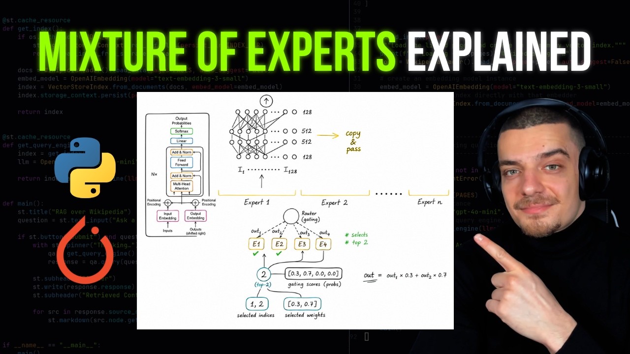 Mixture of Experts: Explained & Implemented