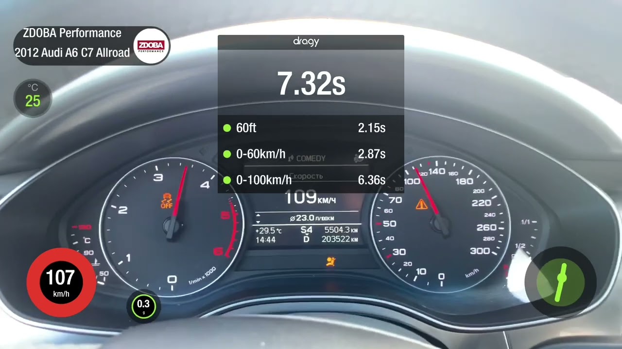 Audi a6c7 3,0tdi CDUC