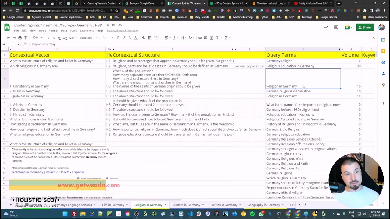 26 Lecture 26   Semantic Content Item Brief Template Sensing Content Network 6 Min  2