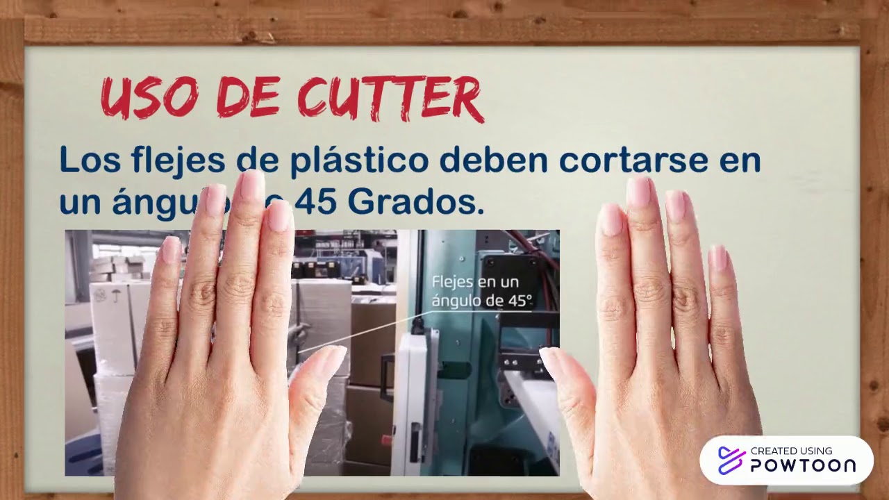 Uso de Cutters