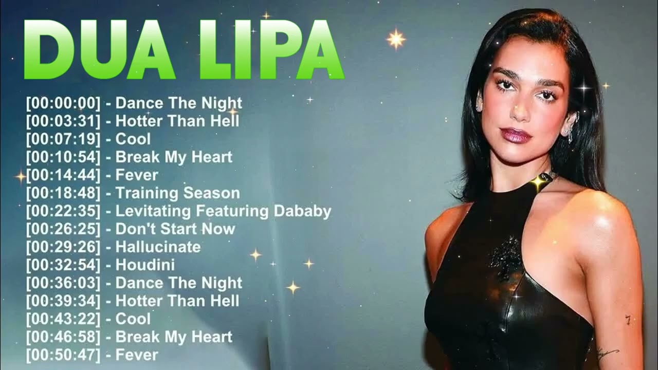 Dua Lipa – The Voice Behind Empowering Hits Like 