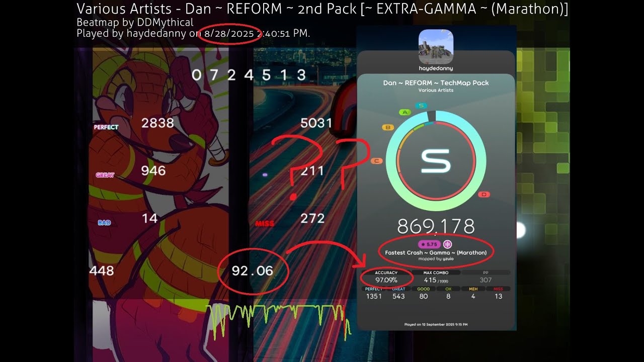 gamma tech overclear