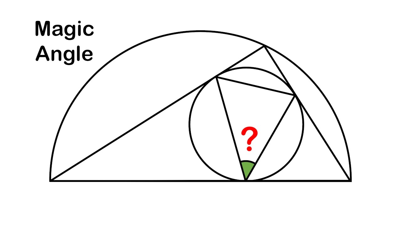 Solve for the magic angle