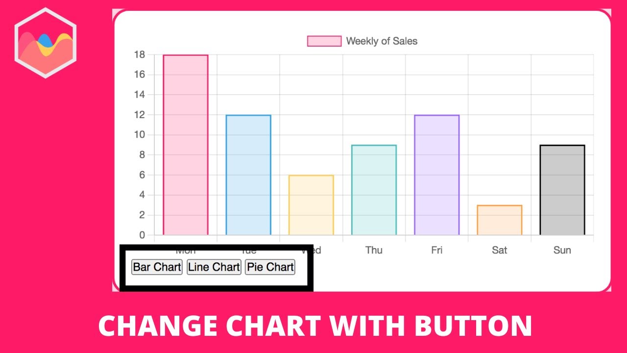Convert a bar chart into line chart with button in chart JS