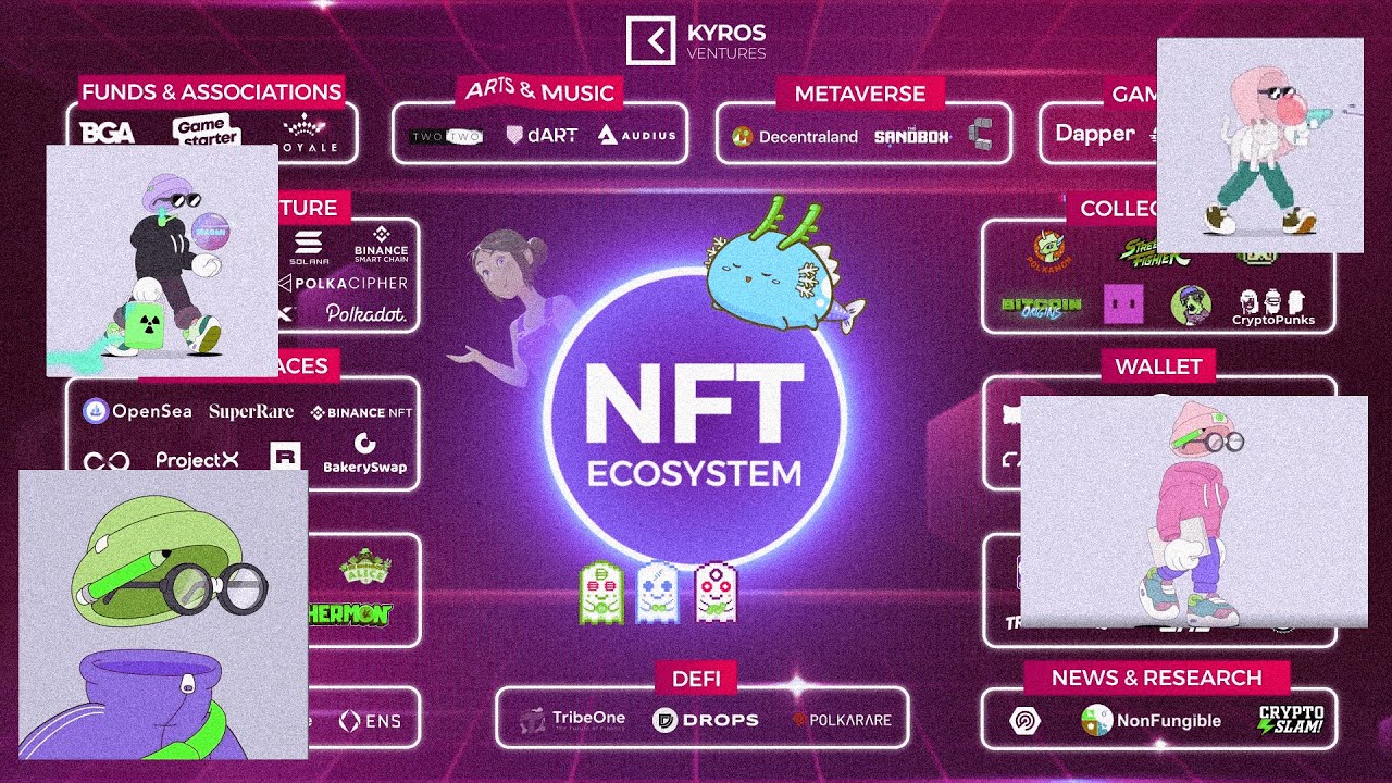 FREE Drop invisible frends NFT | Claim Free NFT Drop | NFT FARM BOT