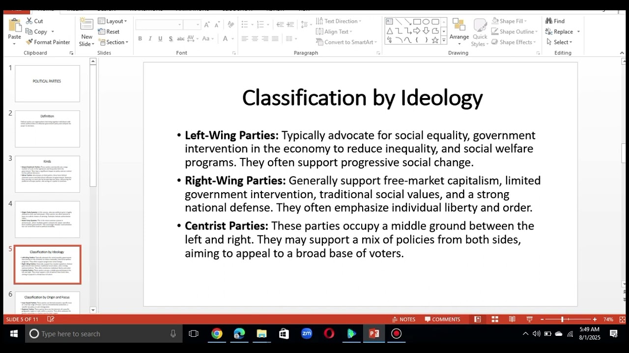Political Parties (Kinds, structure and functions)