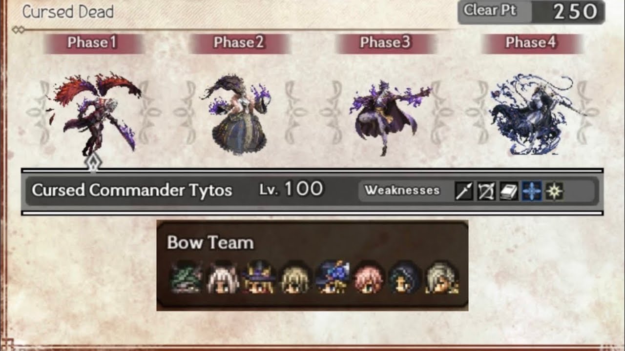 Octopath CotC | Cursed Dead Cascade Log 🏹