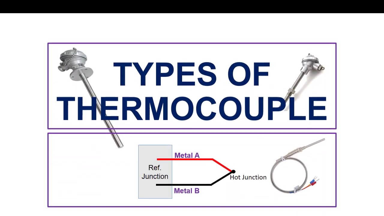 Thermocouples and it's Types|| Thermocouple Basics