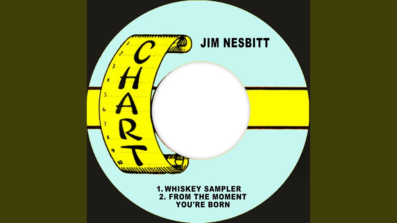 Whiskey Sampler