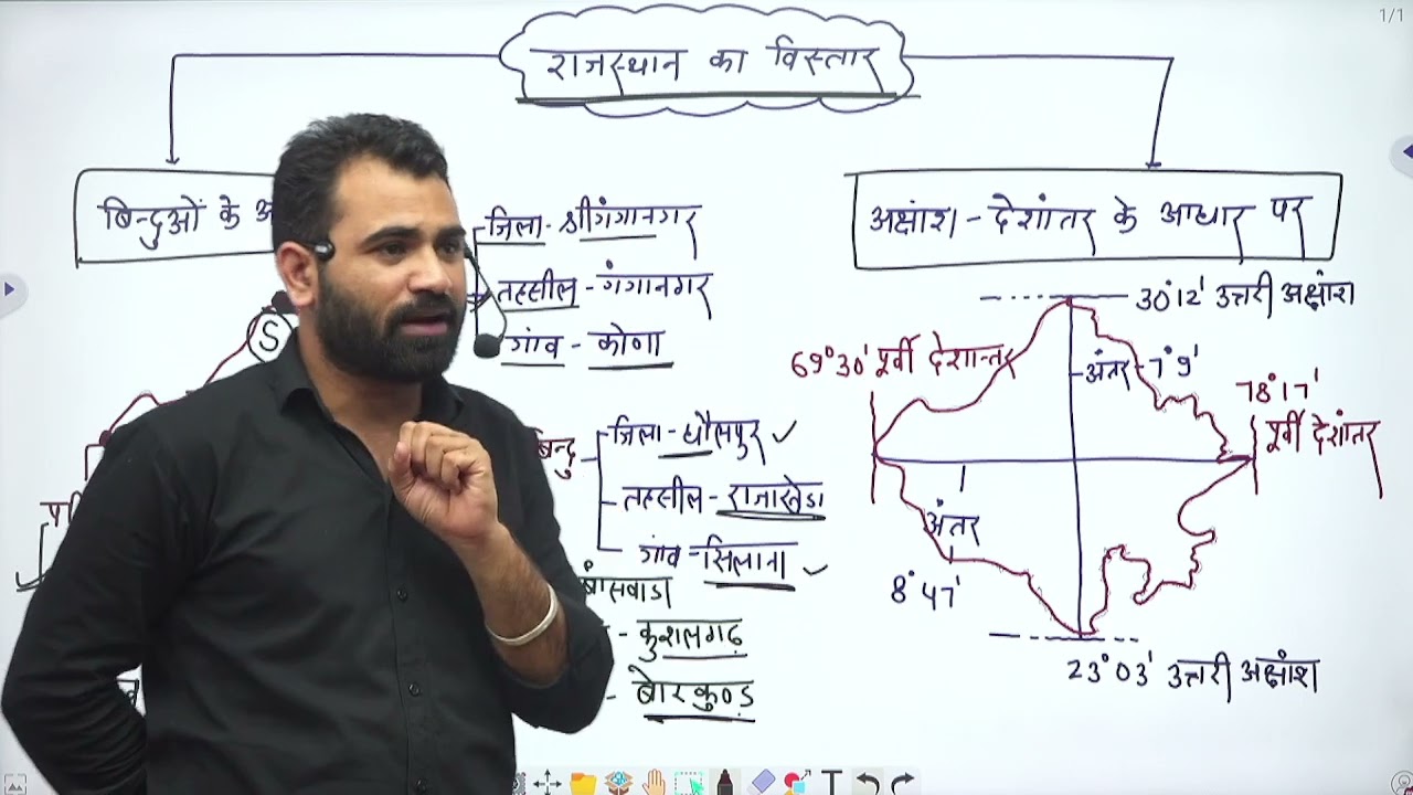 राजस्थान का विस्तार By Ashok sir
